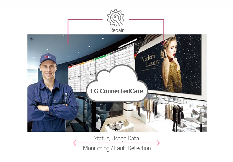 Real-Time Care Service2