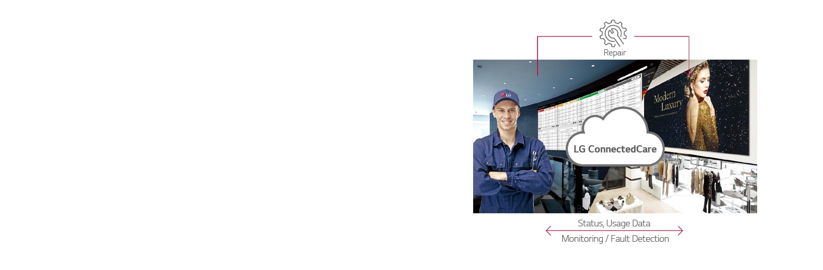 Real-Time Care Service1