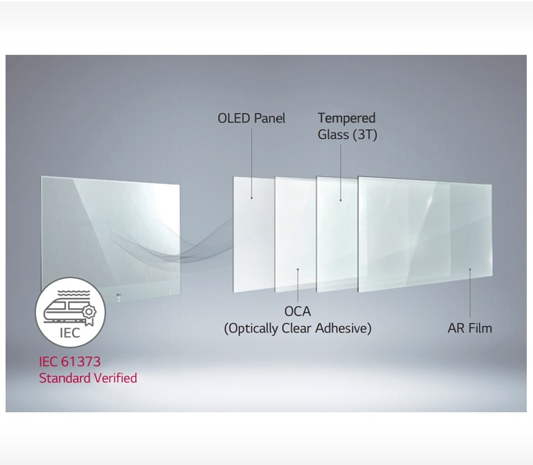 ID-OLED-Signage-55EW5F-A-07-PRODUCT-DURABILITY_1577404656127