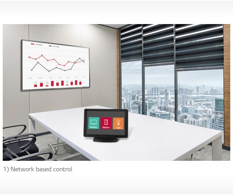 ID-Standard-Premium-UL3E-B-EU-06-Compatibility-with-AV-Control-System_1555973408488