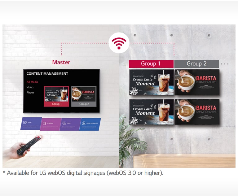 Simple Group Management2