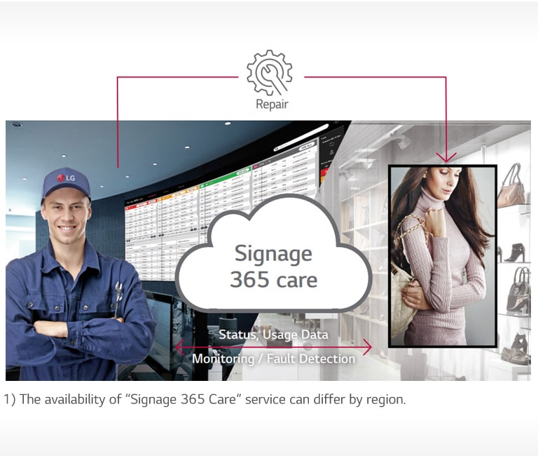 Real-time Care Service2