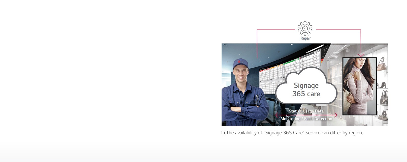 Real-time Care Service1