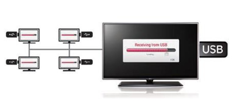 USB Cloning2