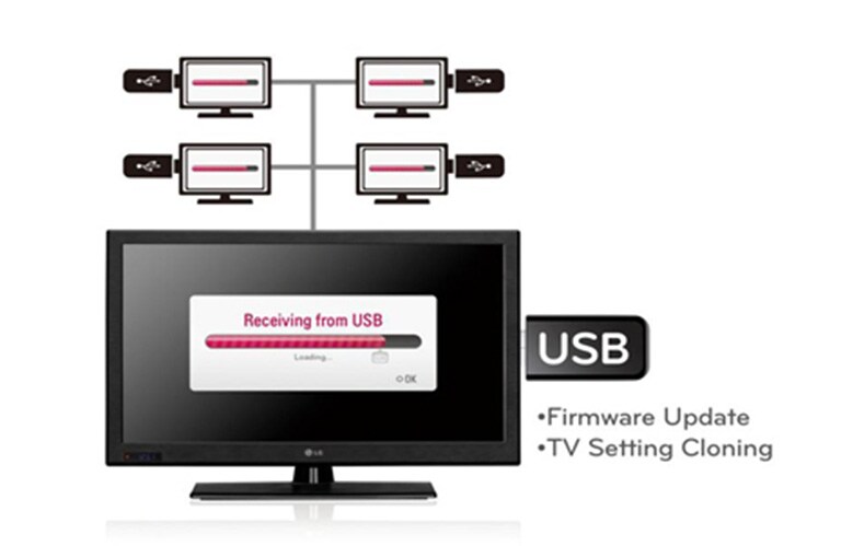 USB Cloning2