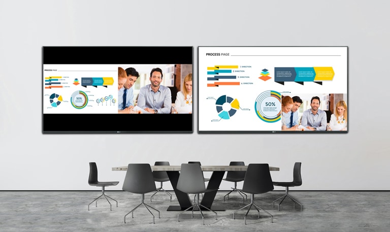 Multi Screen with PBP/PIP2