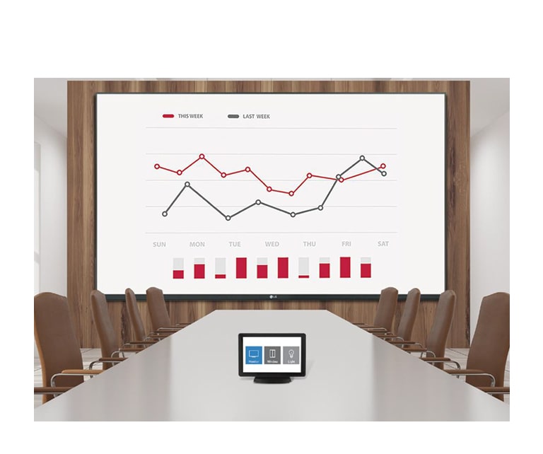 Compatibility with AV Control Systems2