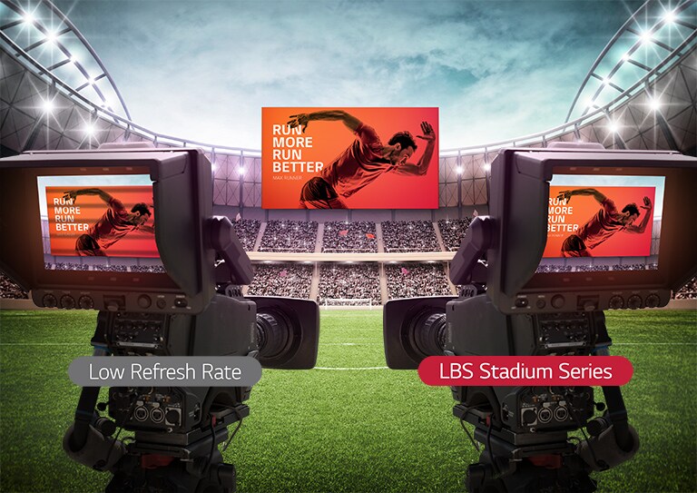 Smooth Playback in Dynamic Motion