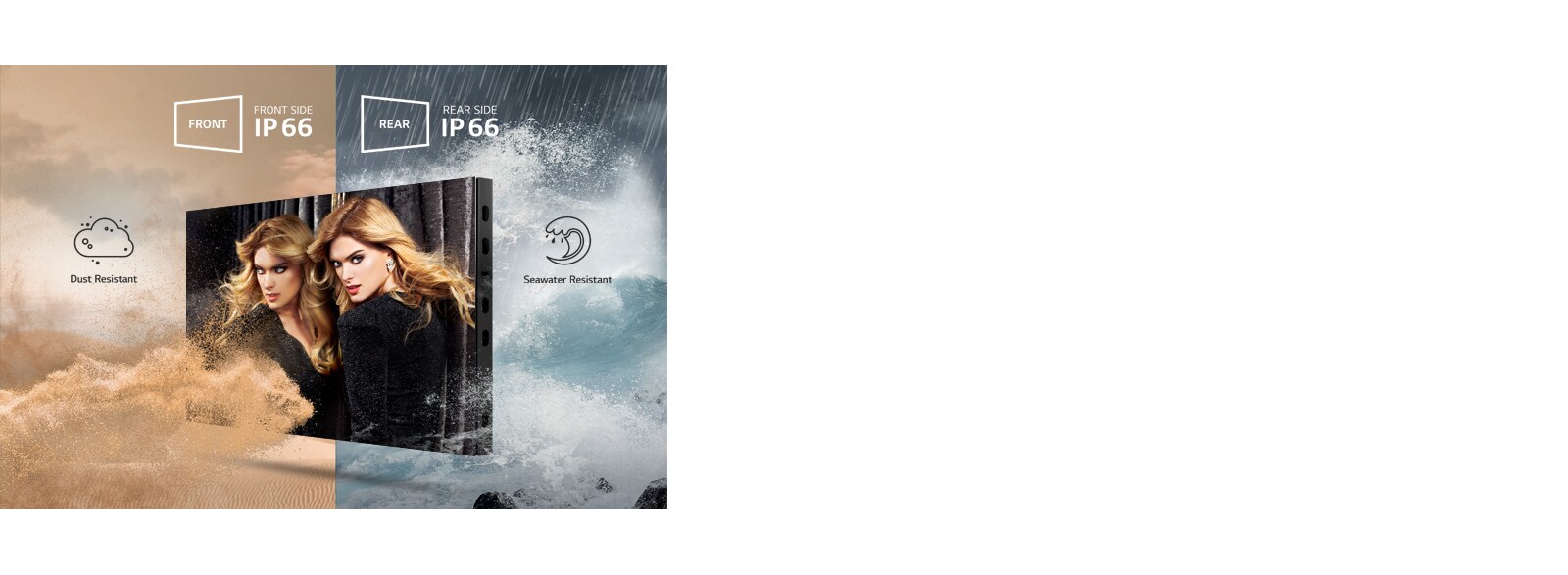 Reliable Weatherproof Design