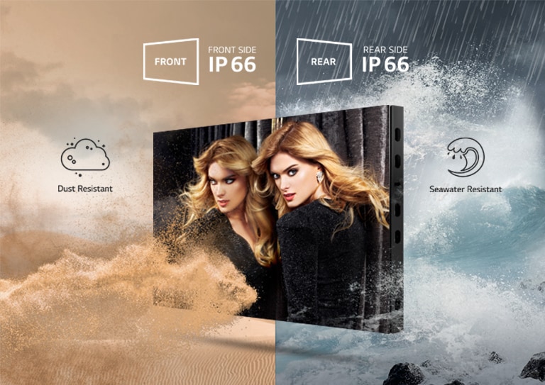 Reliable Weatherproof Design