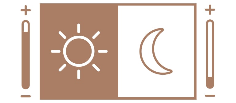 AI Brightness Control