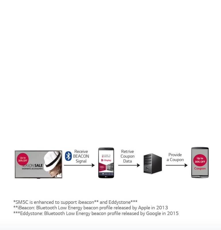 SM5D_PDP_12_1491459072355