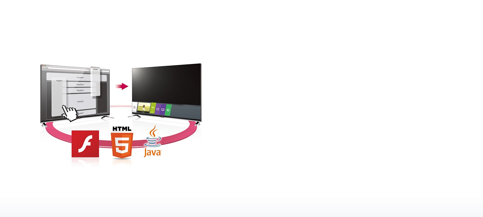 STB-5500_01_Smart-Content-Customization_M02_1491802240468