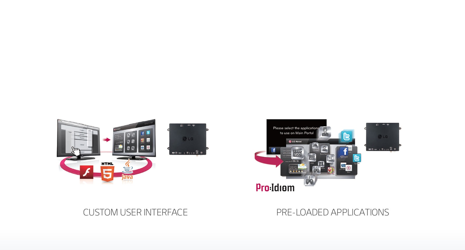 STB-5500_03_SMART-CUSTOMIZATION_1527743785953