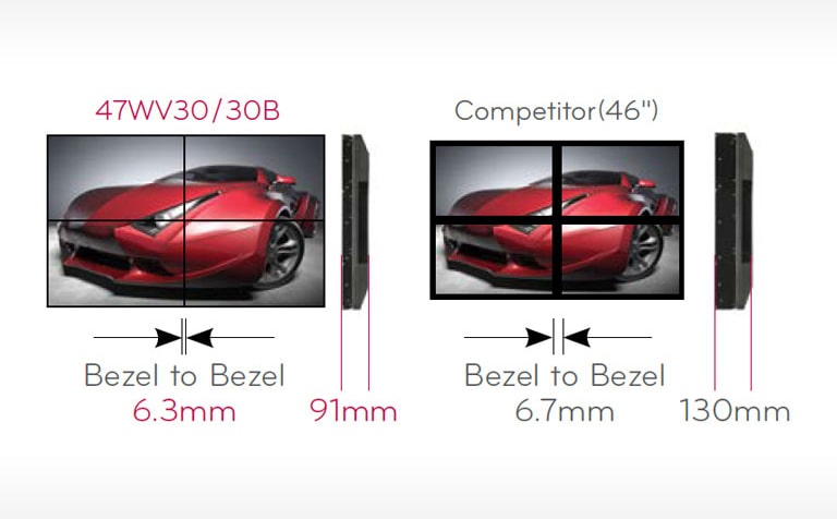 Slimmer Bezel & Depth2