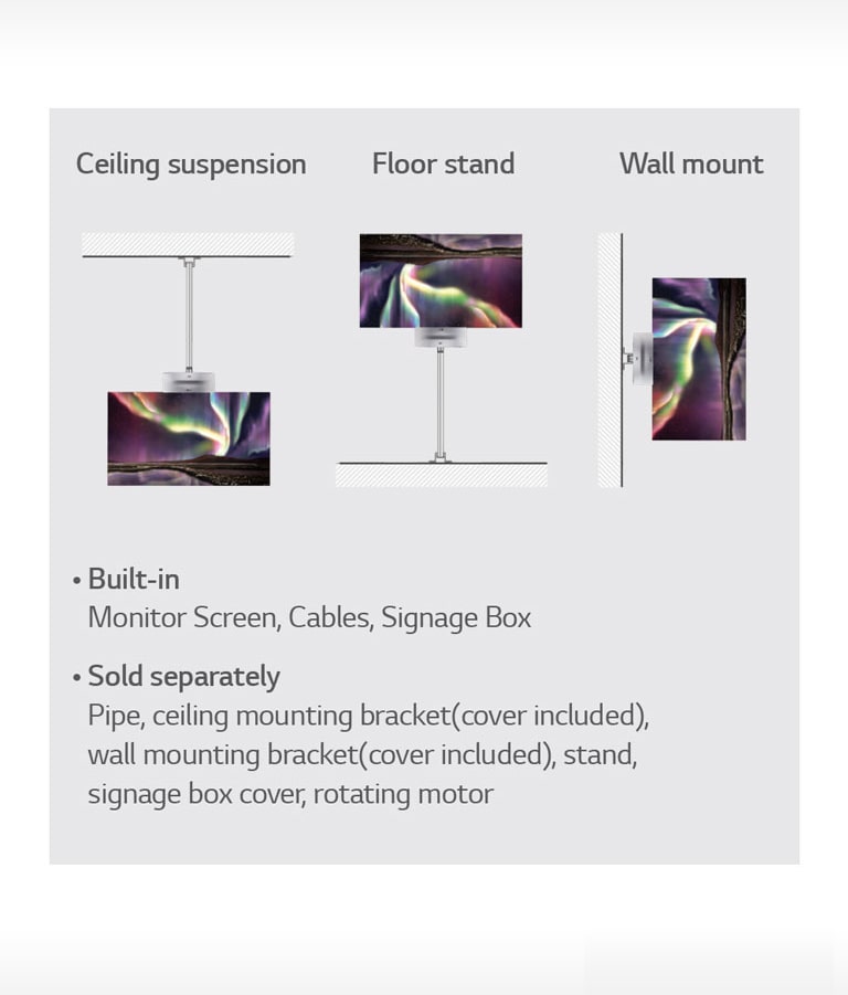 Three Types of Installation2