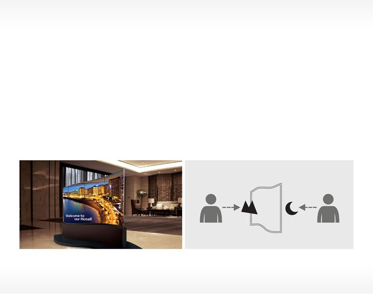 Two Displays for Multi-Use2