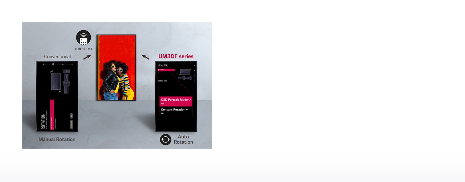Lg Um3df Series Lg Global