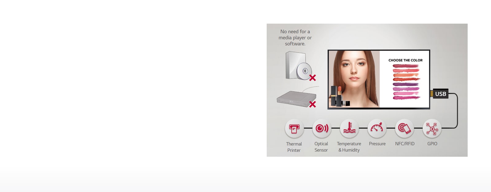 UM3F-13-Various Sensor Applications-Standard Premium-Digital Signage-ID_1564364339923