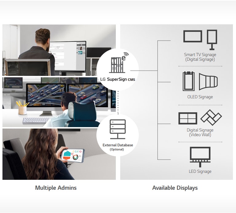 UT640S-01-SuperSign CMS-Commercial TV-ID_1570142585326