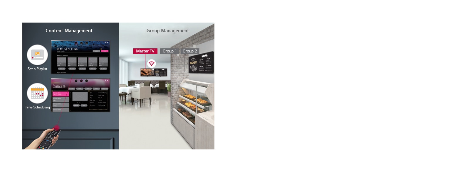 Embedded Content & Group Management1