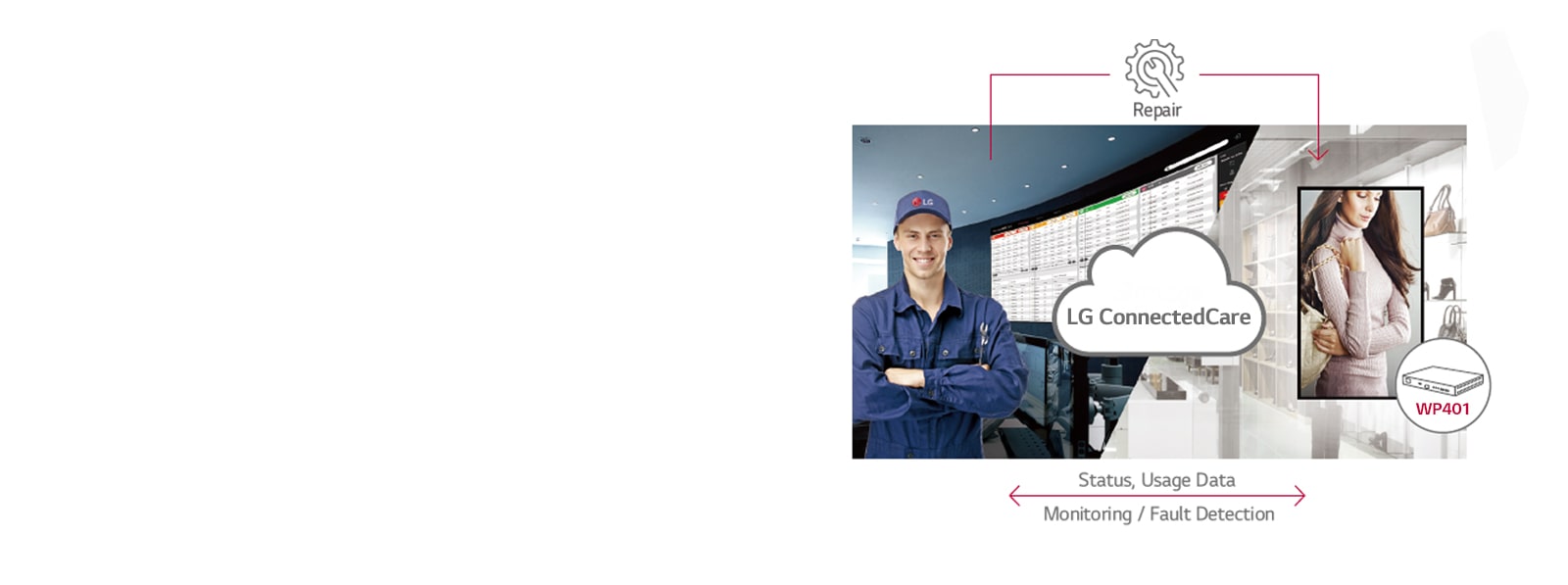 09_Real-Time-Remote-Care-Service_1541136056539