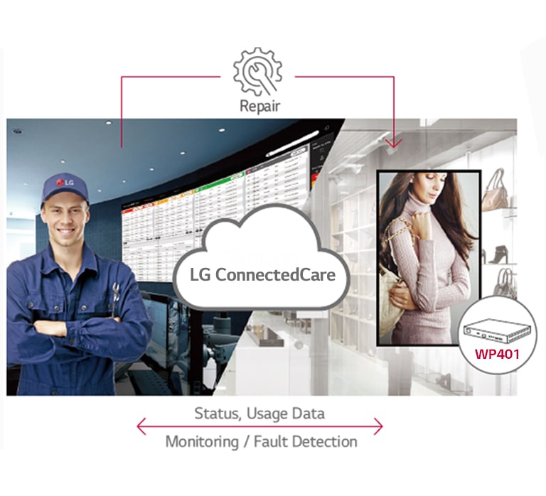 09_Real-Time-Remote-Care-Service_1541136056539