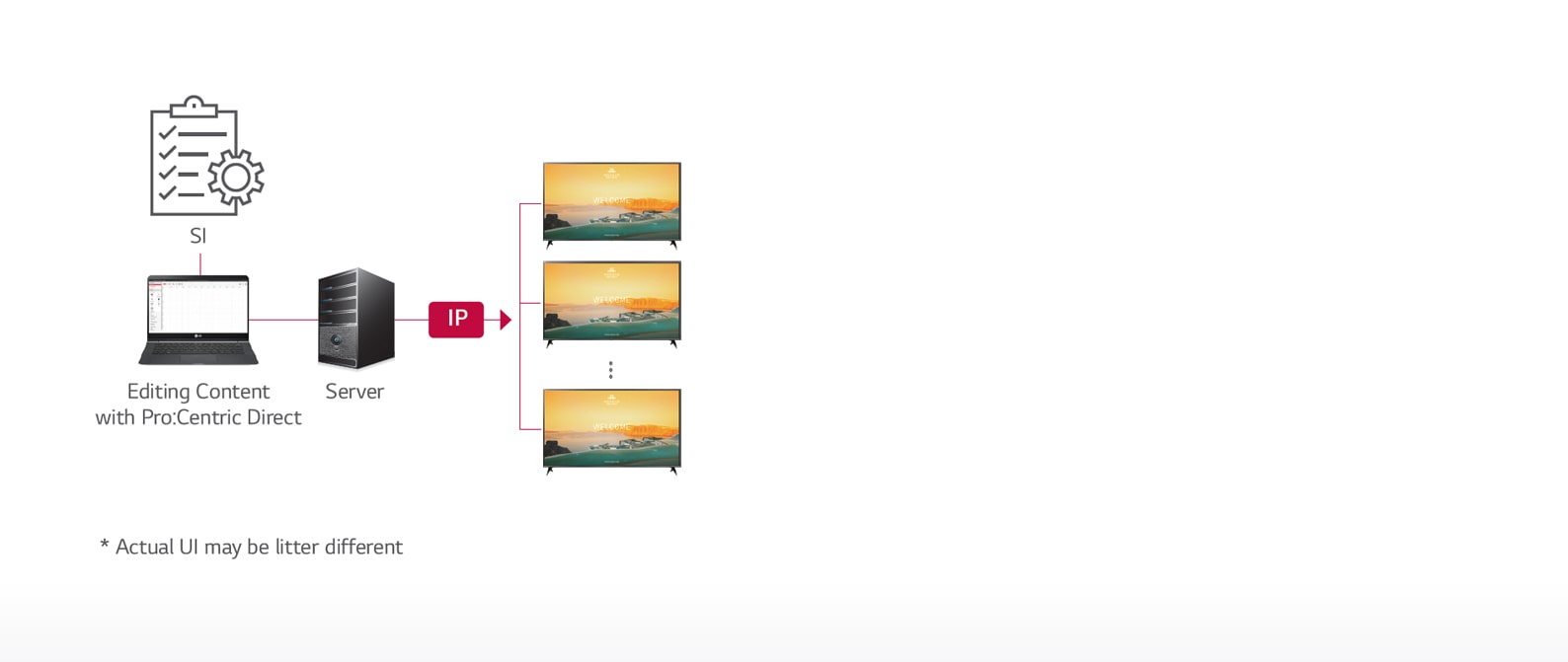 03_Direct-Solution_1529455312514