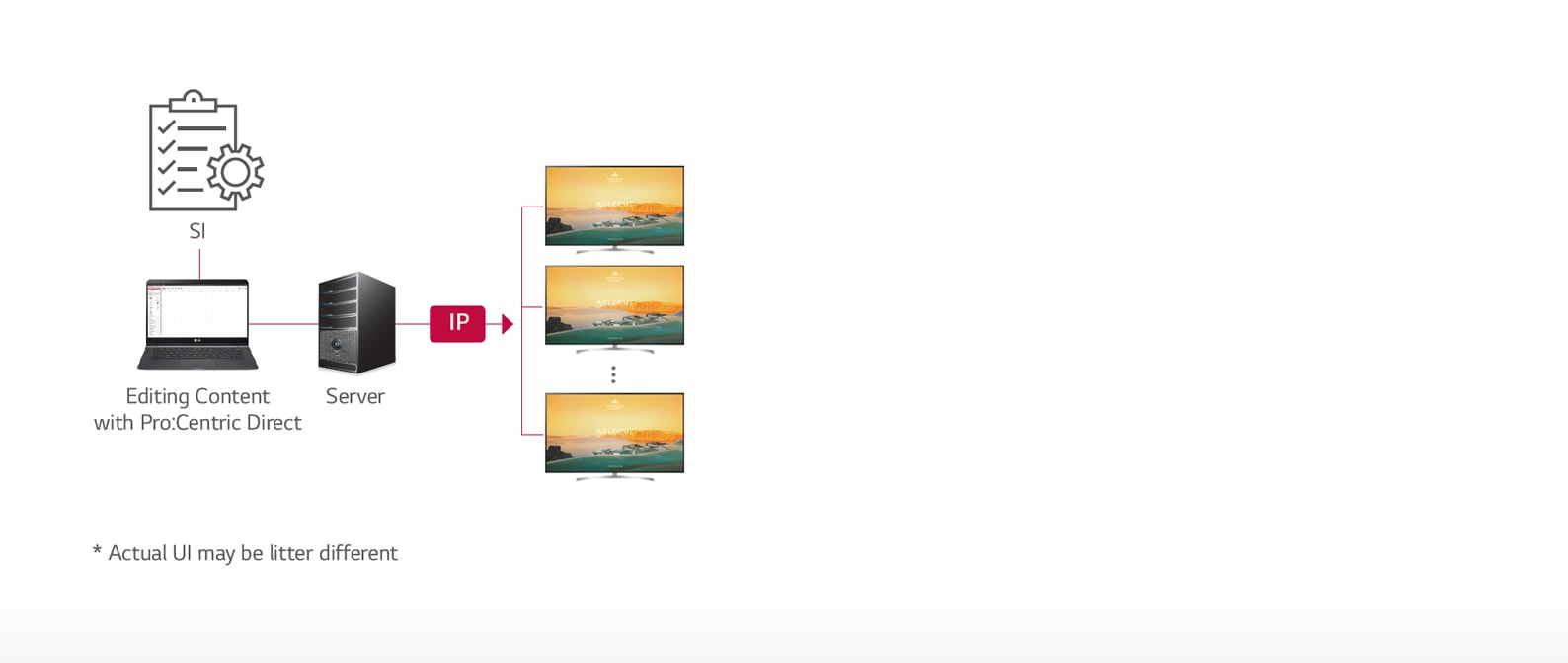 03_Direct-Solution_1532049129147