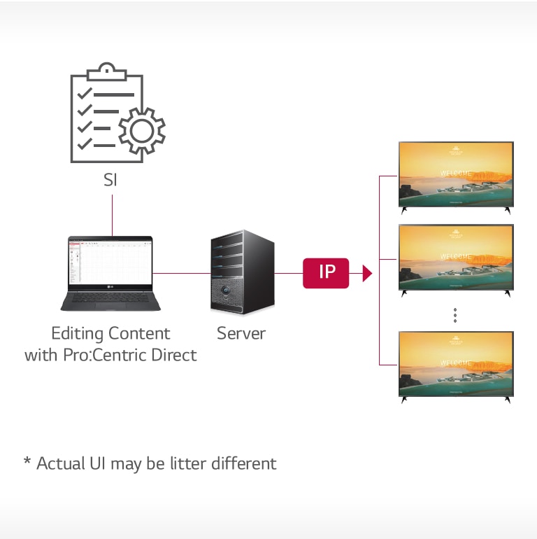 03_Direct-Solution_1529455312514