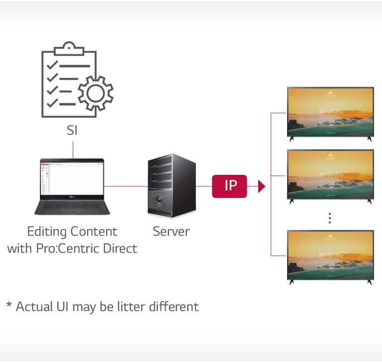 03_Direct-Solution_1531982595585