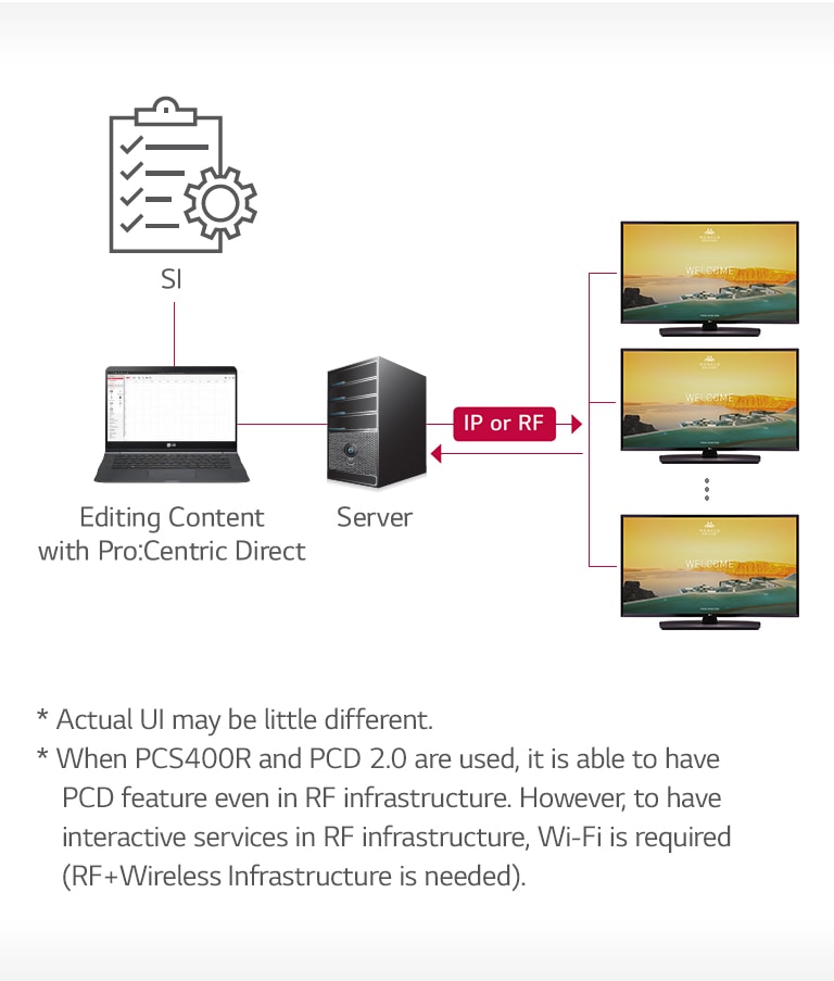 03_Direct-Solution_1534134219158