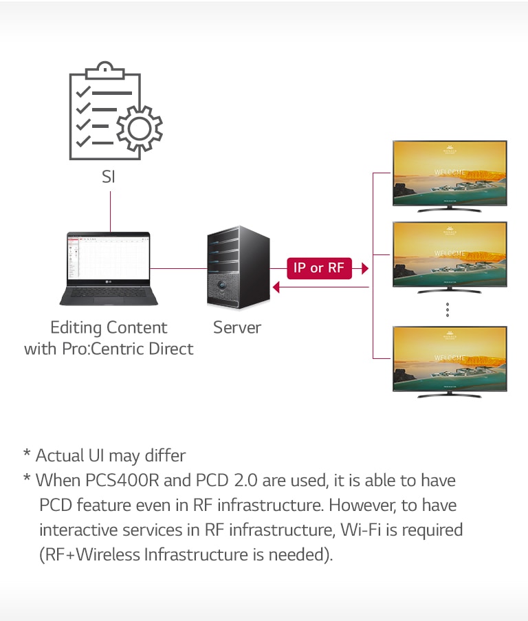 03_Direct-Solution_1538014464856