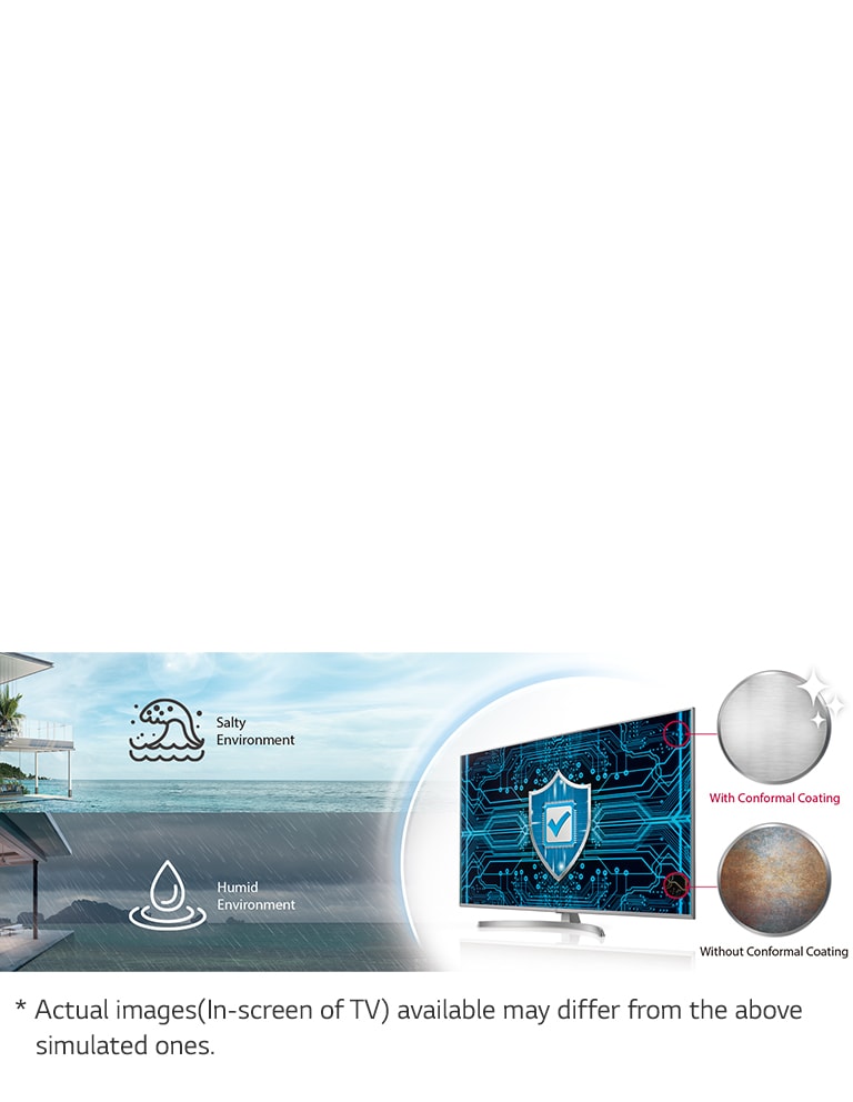 08_Conformal Coating_1541467061353