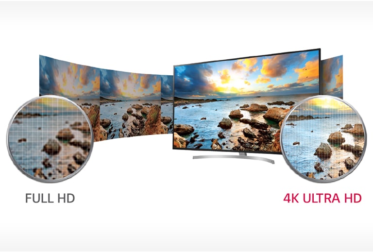 10_Perfect-picture-quality-and-color_1532049453312