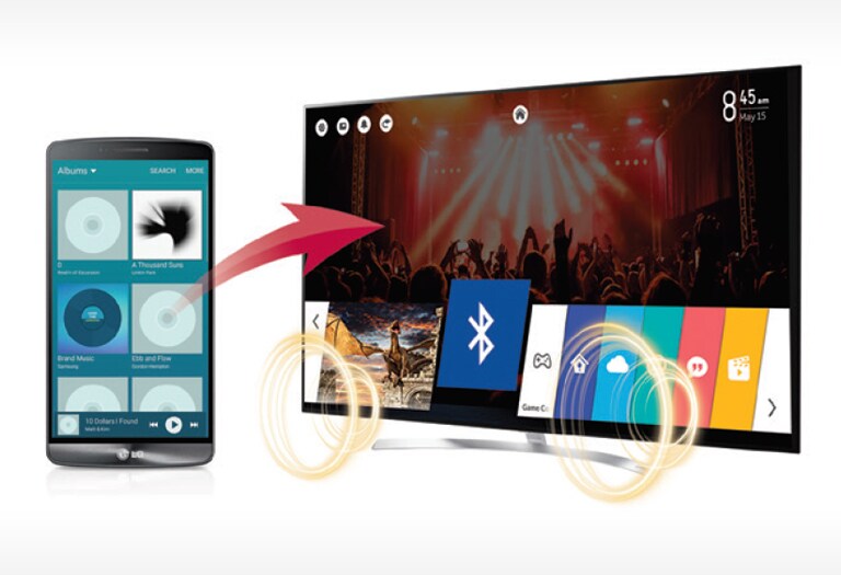 Bluetooth Sound Sync (Bluetooth 3.0)2