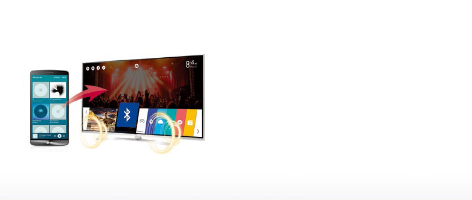 Bluetooth Sound Sync (Bluetooth 3.0)1