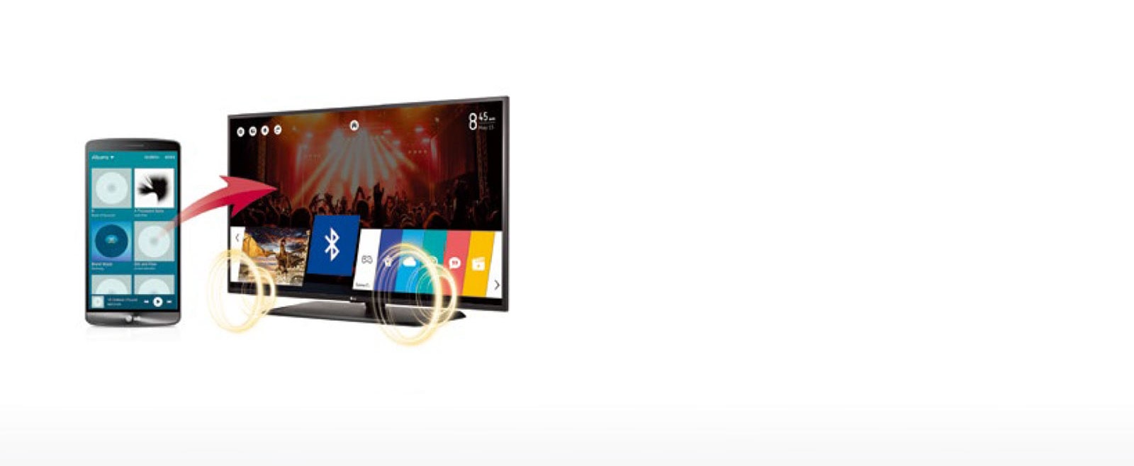 Bluetooth Sound Sync (Bluetooth 3.0)1