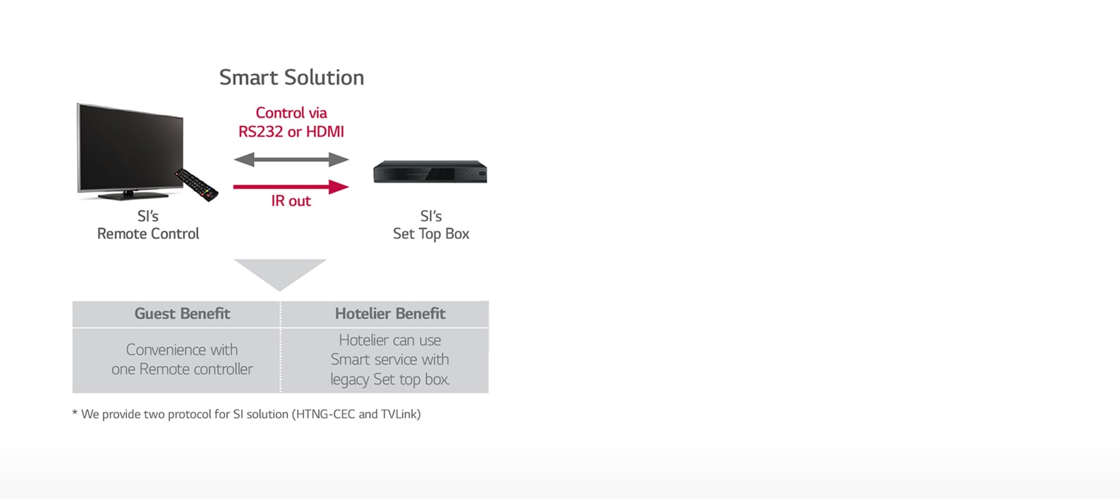 11_TV-Link-Interactive_1527229549915