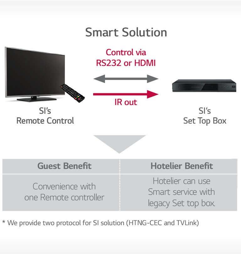 11_TV-Link-Interactive_1527229549915