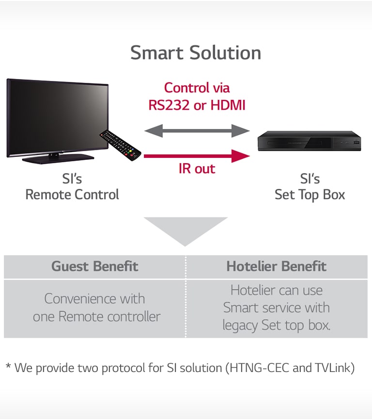 13_TV-Link-Interactive_1534134641845