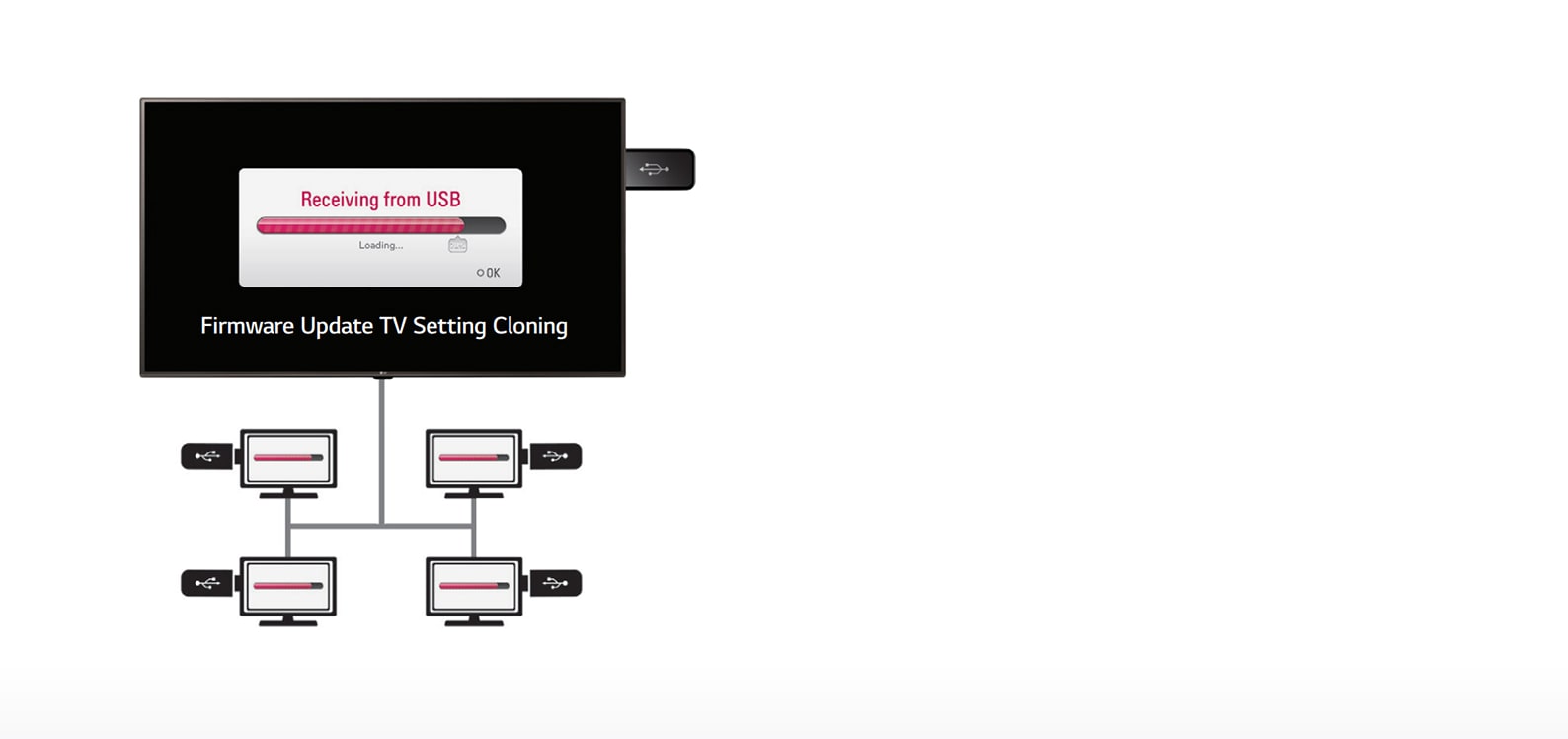 13_USB Cloning_1531900766577