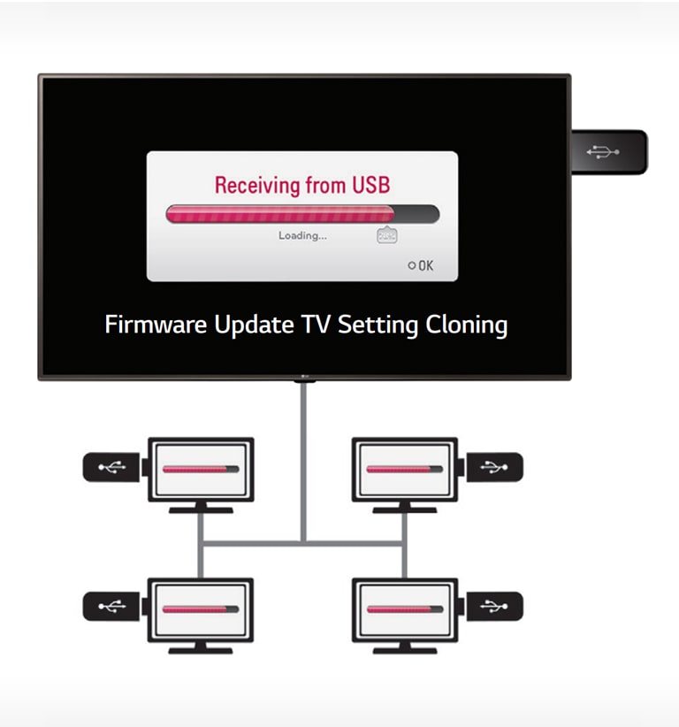 13_USB Cloning_1531900766577