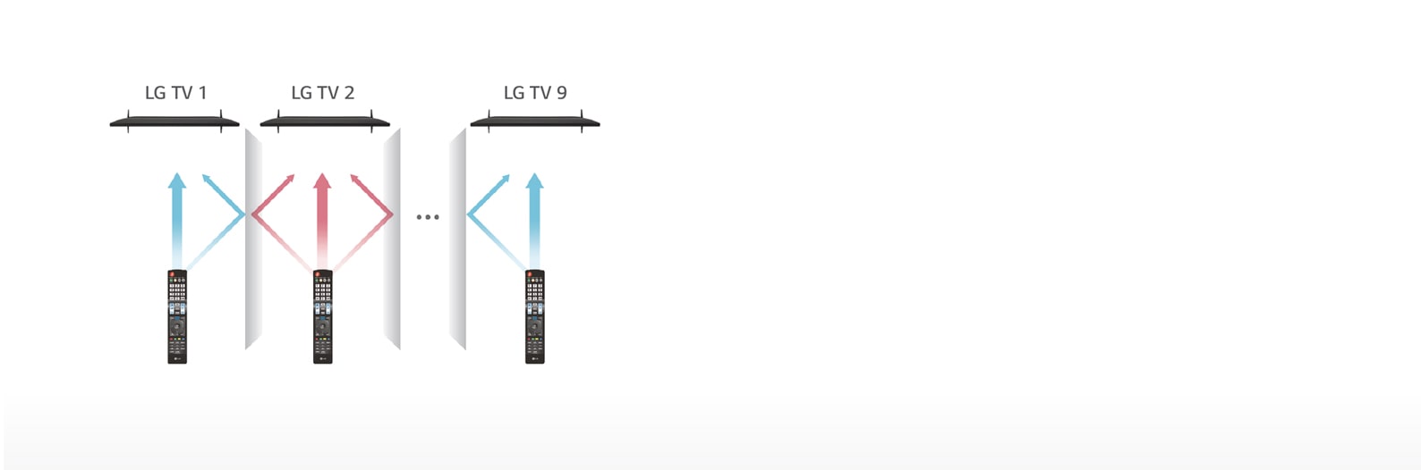 15_Multi-IR_1532048428343