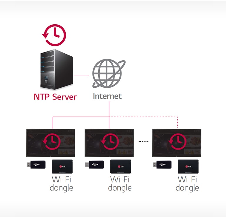 17_NTP_1531900874231