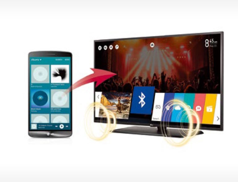 Bluetooth Sound Sync (Bluetooth 3.0)2
