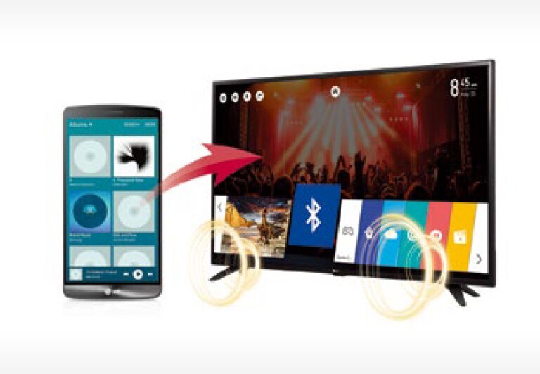 Bluetooth Sound Sync (Bluetooth 3.0)2