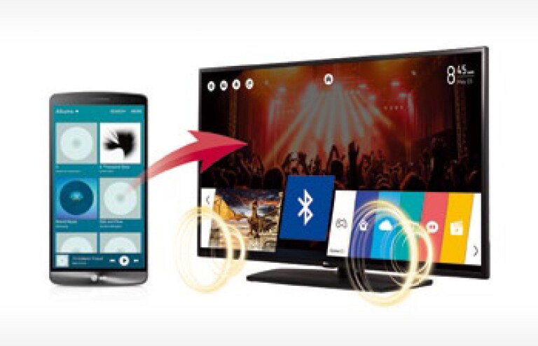 Bluetooth Sound Sync (Bluetooth 3.0)2