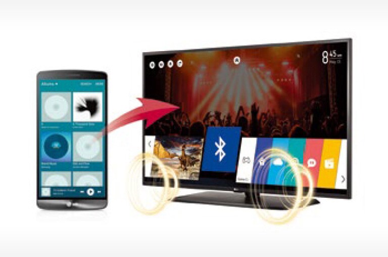 Bluetooth Sound Sync (Bluetooth 3.0)2