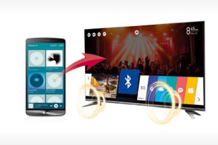 Bluetooth Sound Sync (Bluetooth 3.0)2